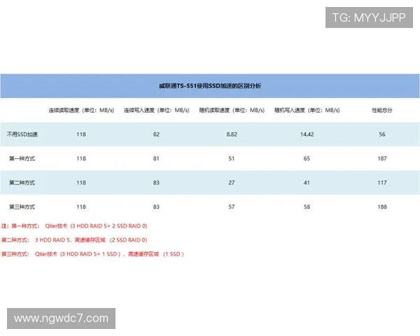 betball官方平台指南:如何安全高效地进行投注